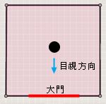 坐相怎麼看|【風水常識 座向格局】房屋坐向 (坐向、座向、風水擺設、居家風。